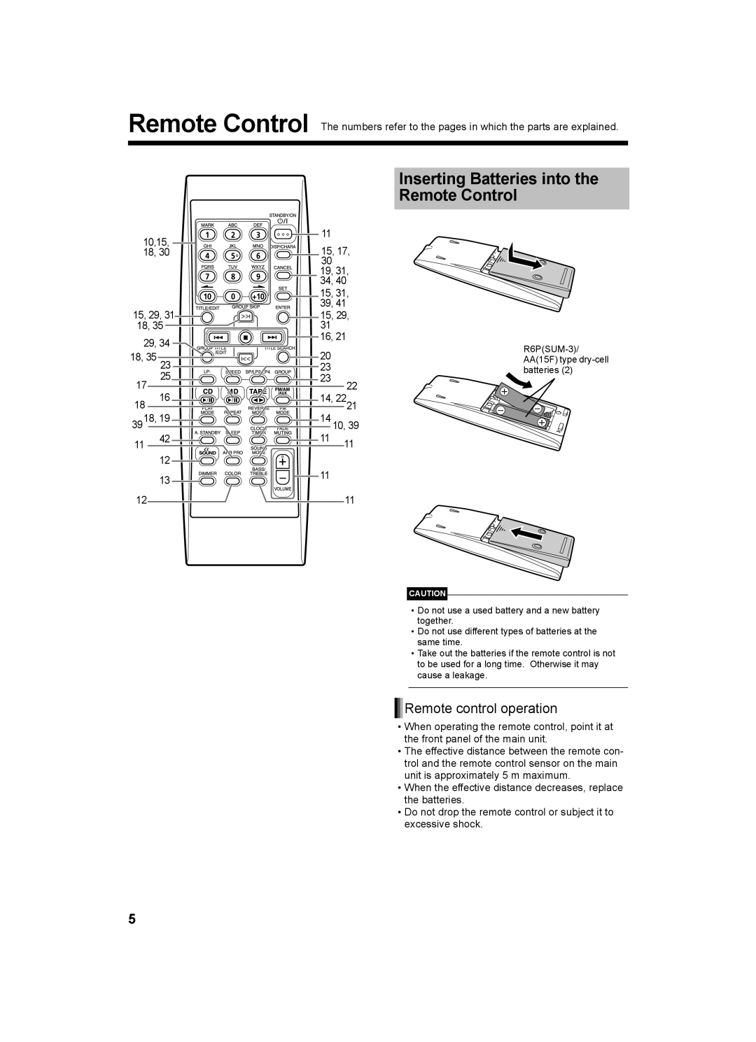 JVC CA-UXQ1W, LVT1218-002A, CA-UXQ1S, SP-UXQ1W Inserting Batteries into the Remote Control, Remote control operation 