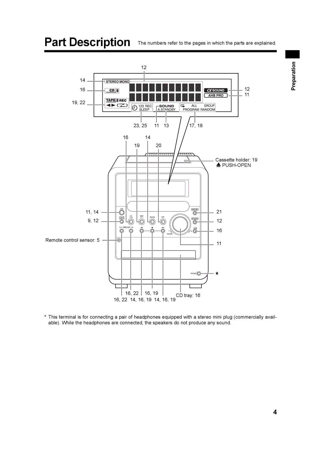 JVC CA-UXQ3S, LVT1218-005A, UX-Q3S manual 11, 14, 16, 22 14, 16, 19 14, 16, 19 CD tray 