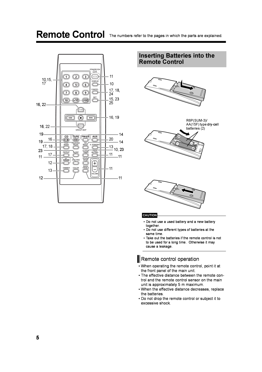 JVC UX-Q3S, LVT1218-005A, CA-UXQ3S manual Inserting Batteries into the Remote Control, Remote control operation 
