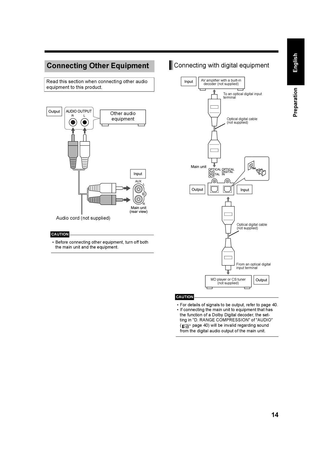 JVC UX-QD7M, LVT1220-002A, UX-QD7W manual Connecting Other Equipment, Connecting with digital equipment 