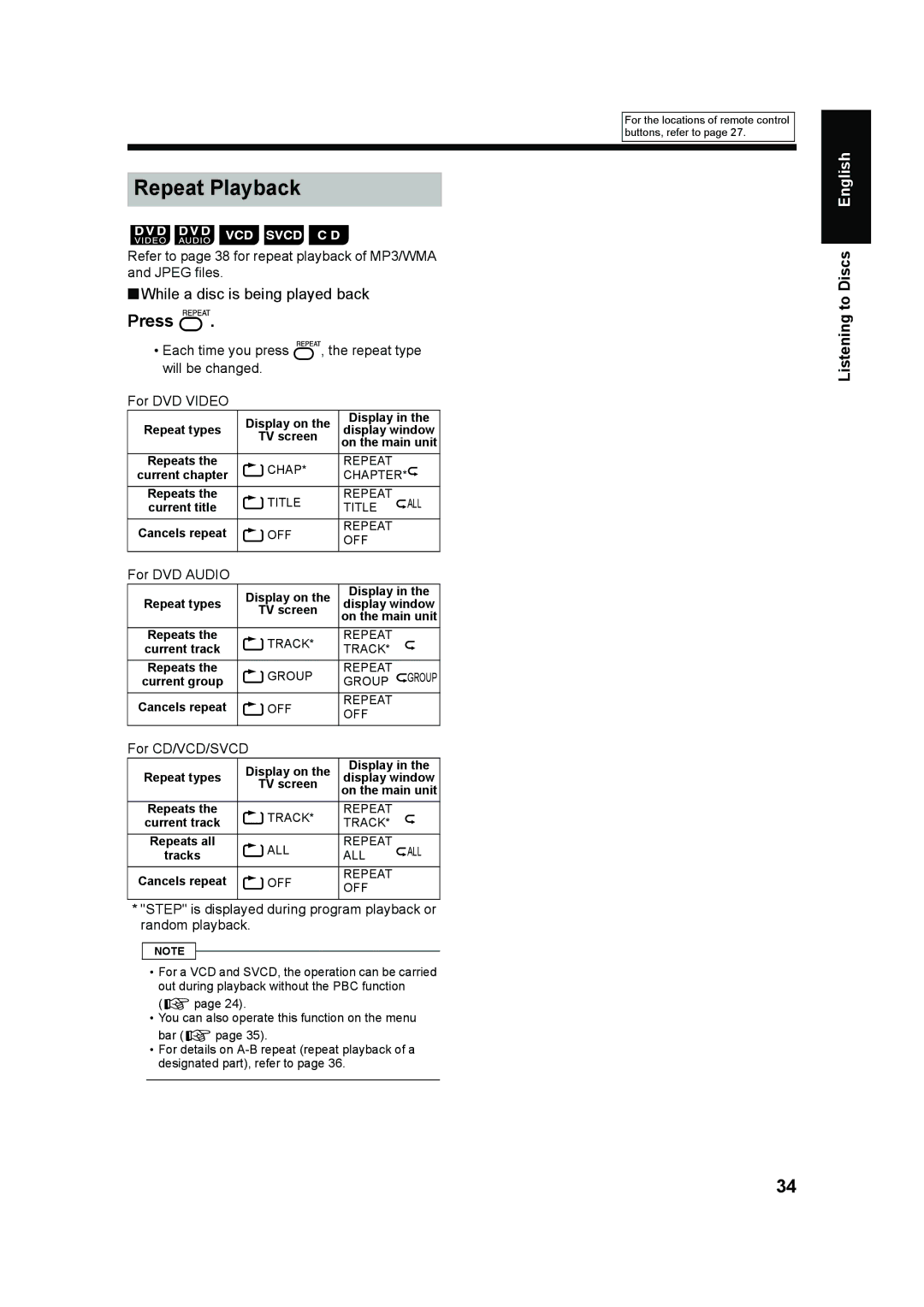 JVC UX-QD7W, LVT1220-002A, UX-QD7M manual Repeat Playback, For DVD Audio, For CD/VCD/SVCD 