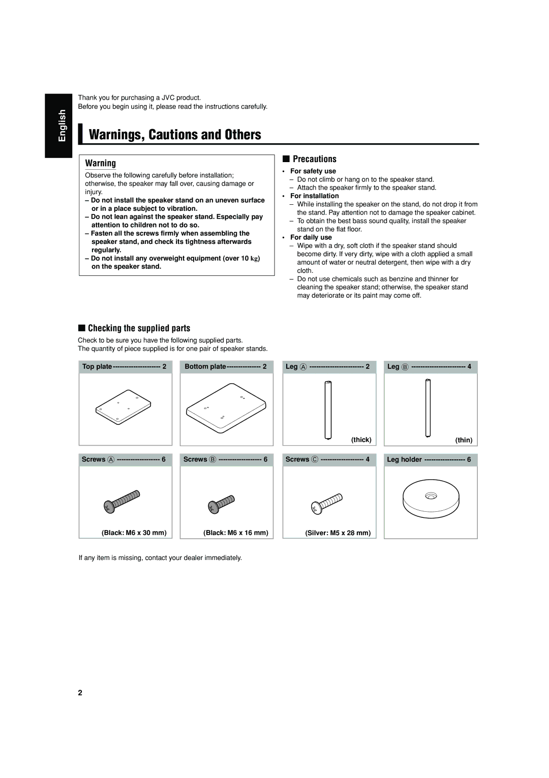 JVC LVT1248-002A, LS-M1 manual Precautions, Checking the supplied parts 