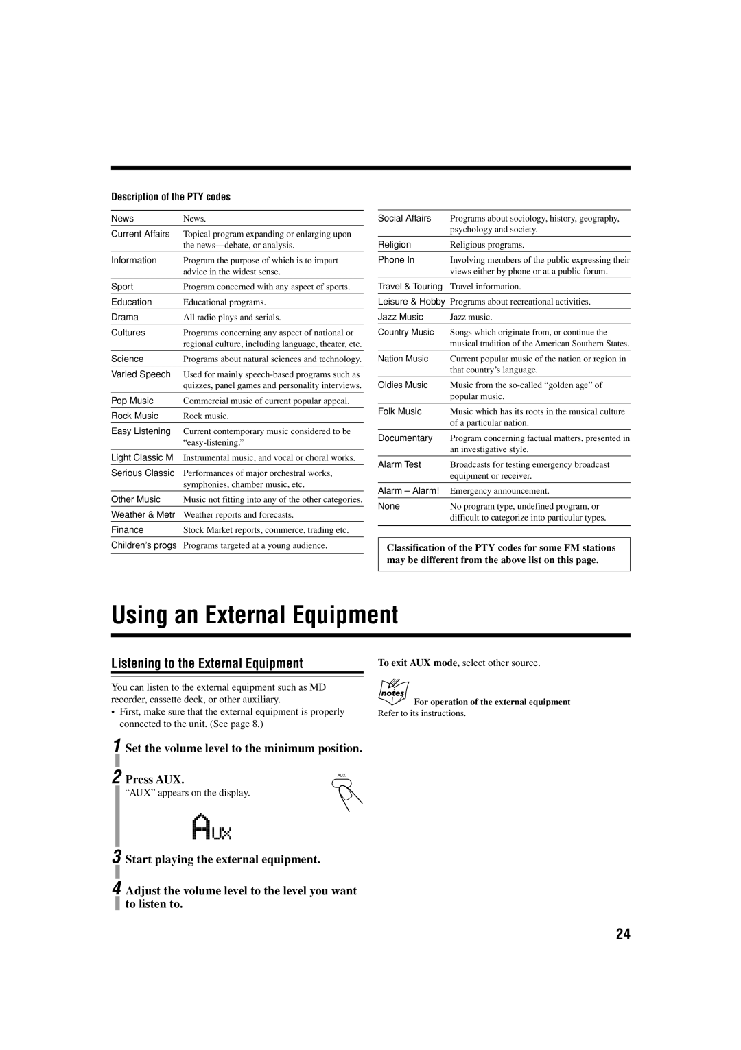 JVC LVT1266-001A manual Using an External Equipment, Listening to the External Equipment, AUX appears on the display 