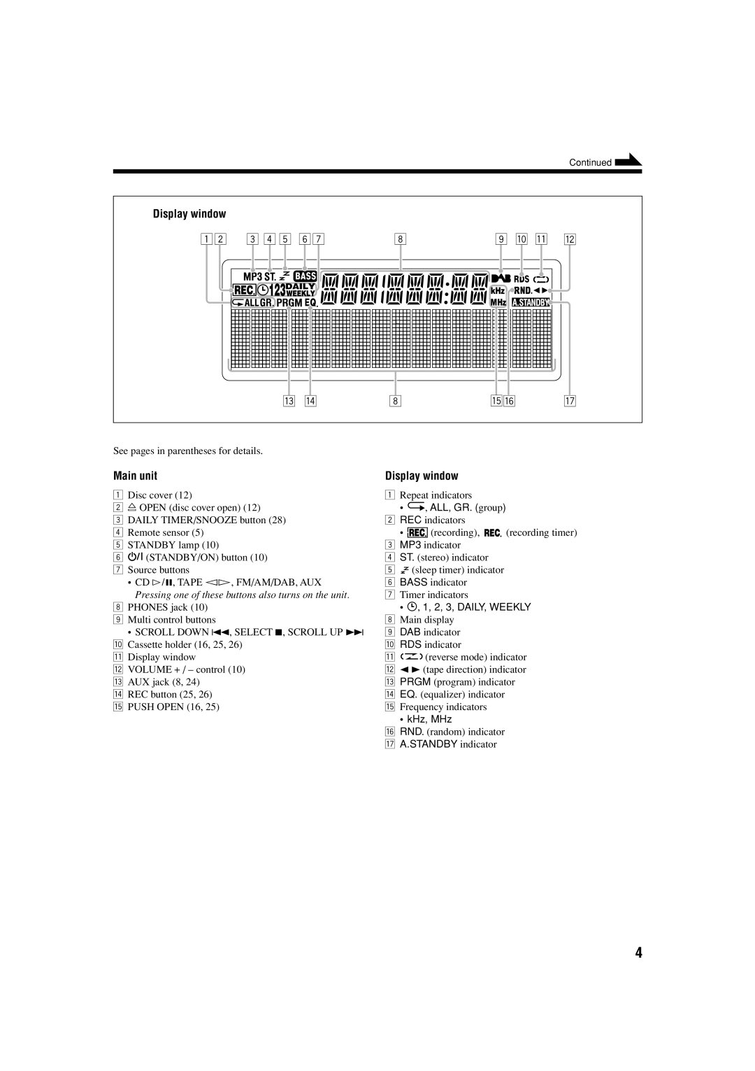 JVC LVT1266-001A manual Main unit, Display window, See pages in parentheses for details, Repeat indicators 