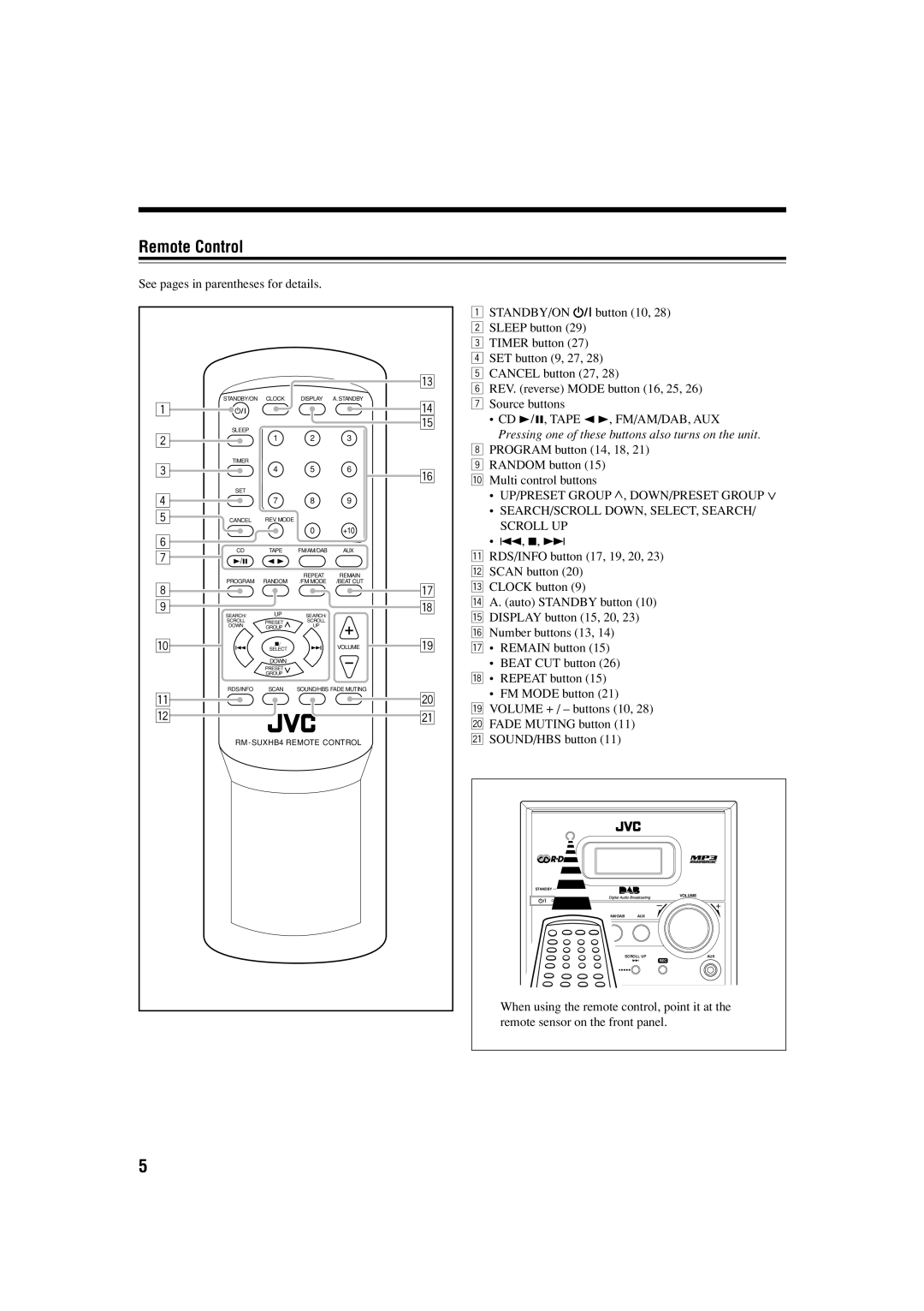 JVC LVT1266-001A manual Remote Control 