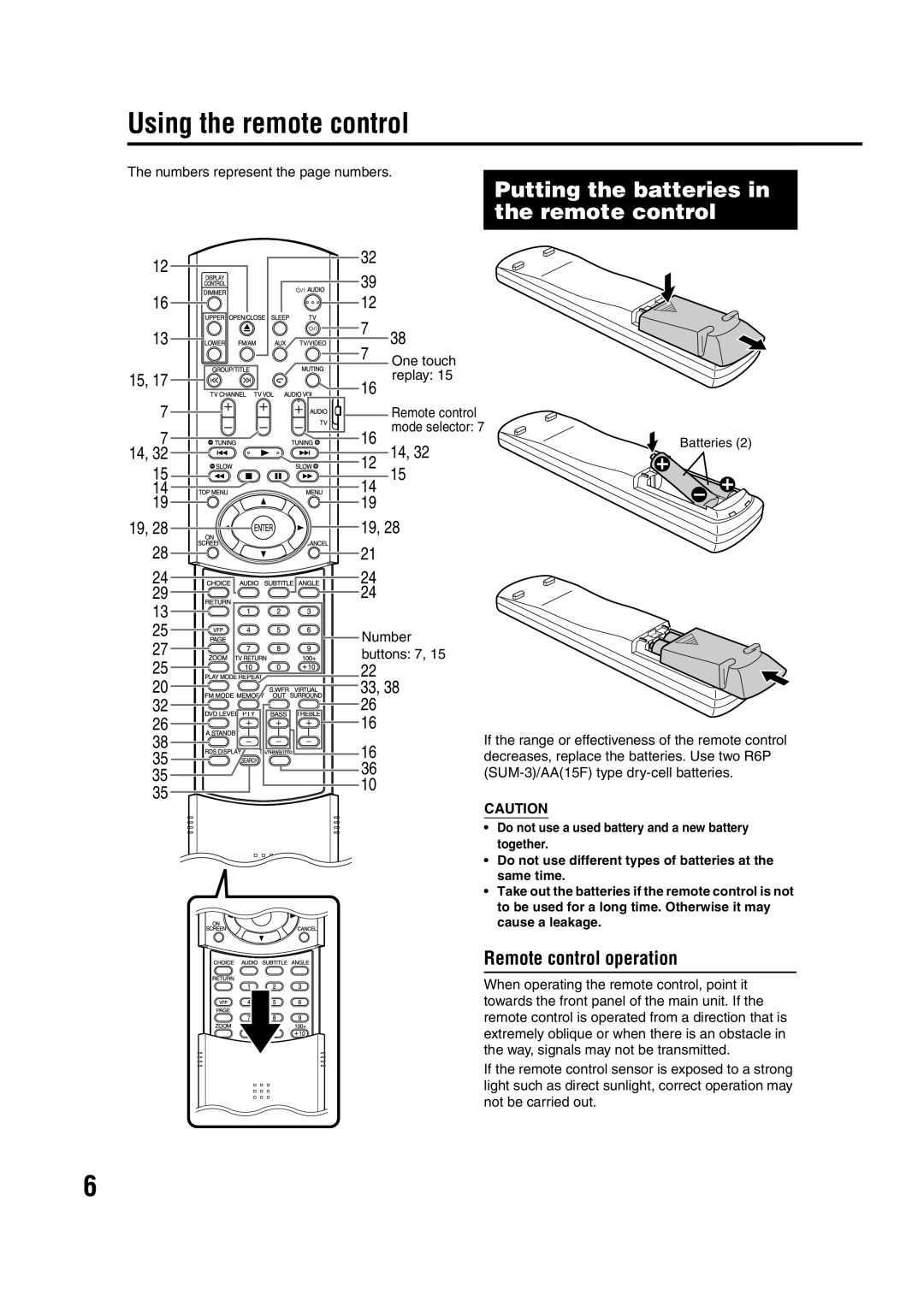 JVC LVT1284-004B Using the remote control, Putting the batteries in the remote control, Remote control operation, Number 