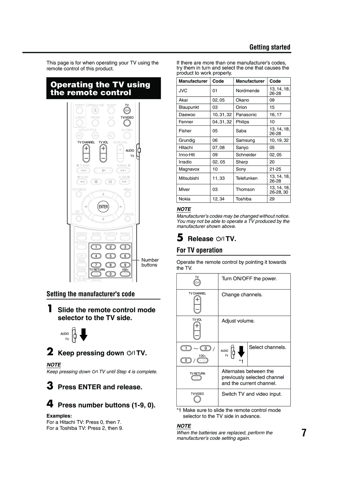 JVC LVT1284-004B Operating the TV using the remote control, Press Enter and release Press number buttons 1-9, Examples 