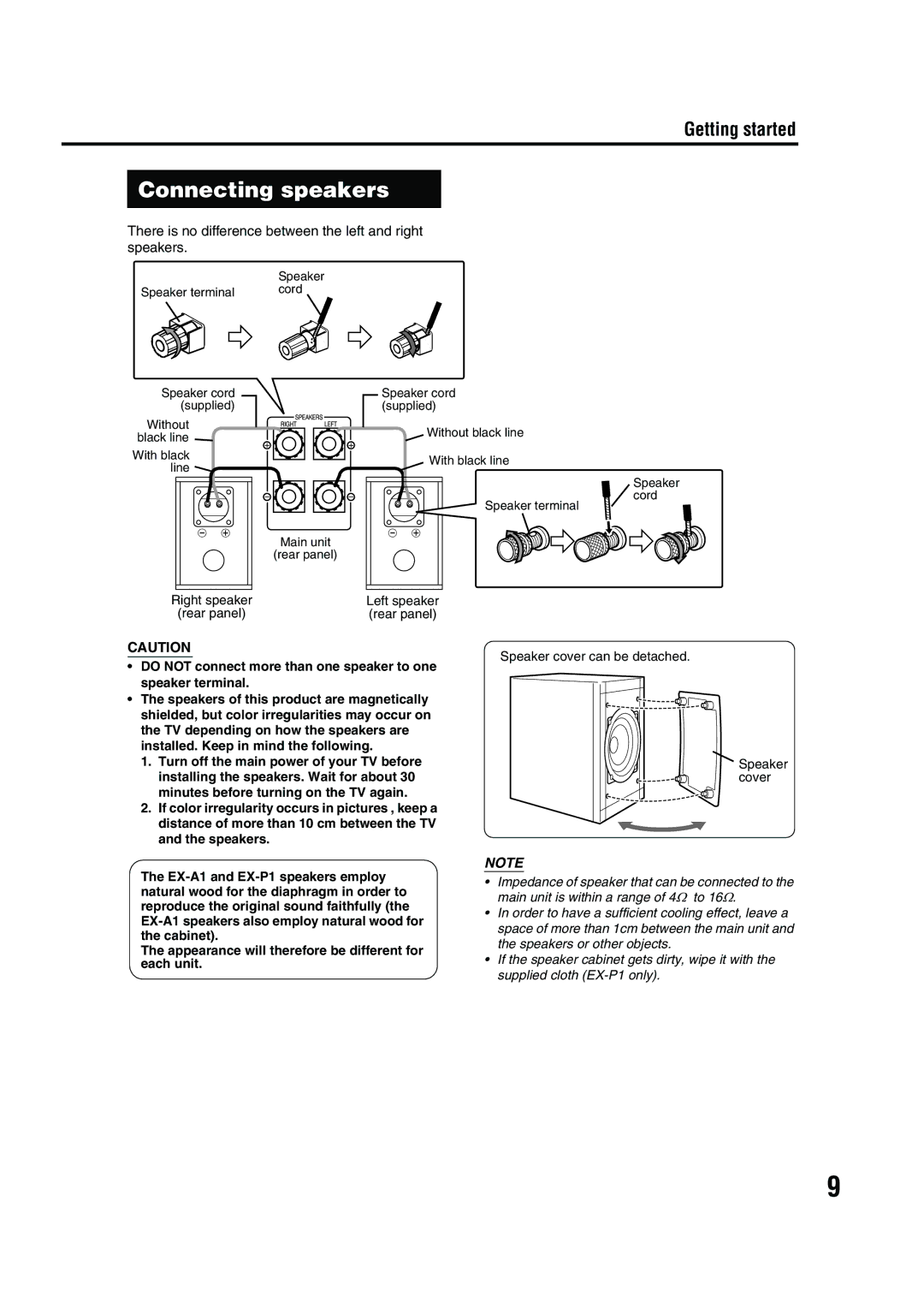 JVC LVT1284-004B manual Connecting speakers, Connecting up, There is no difference between the left and right speakers 