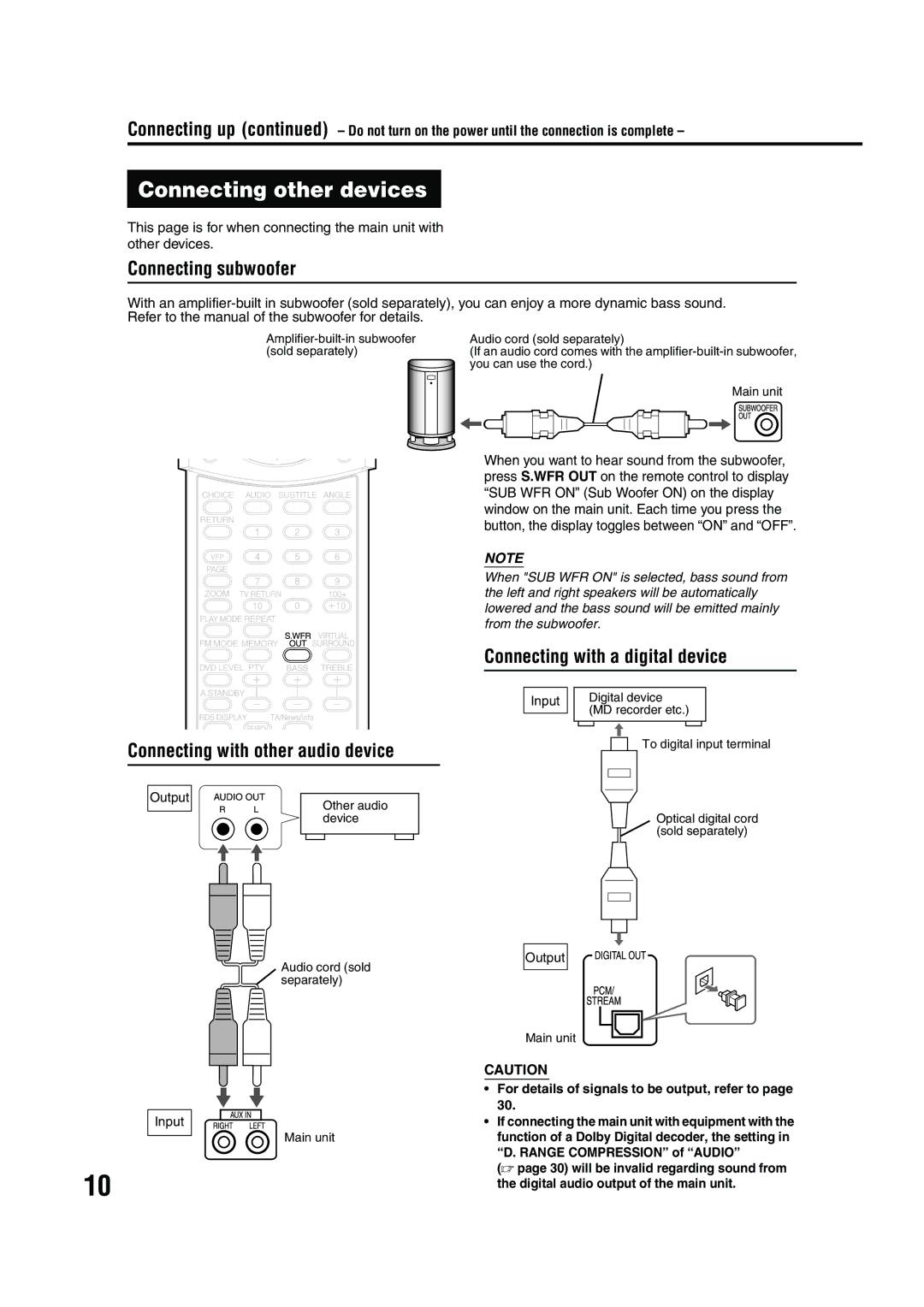 JVC LVT1284-004B manual Connecting other devices, Connecting subwoofer, Connecting with other audio device 