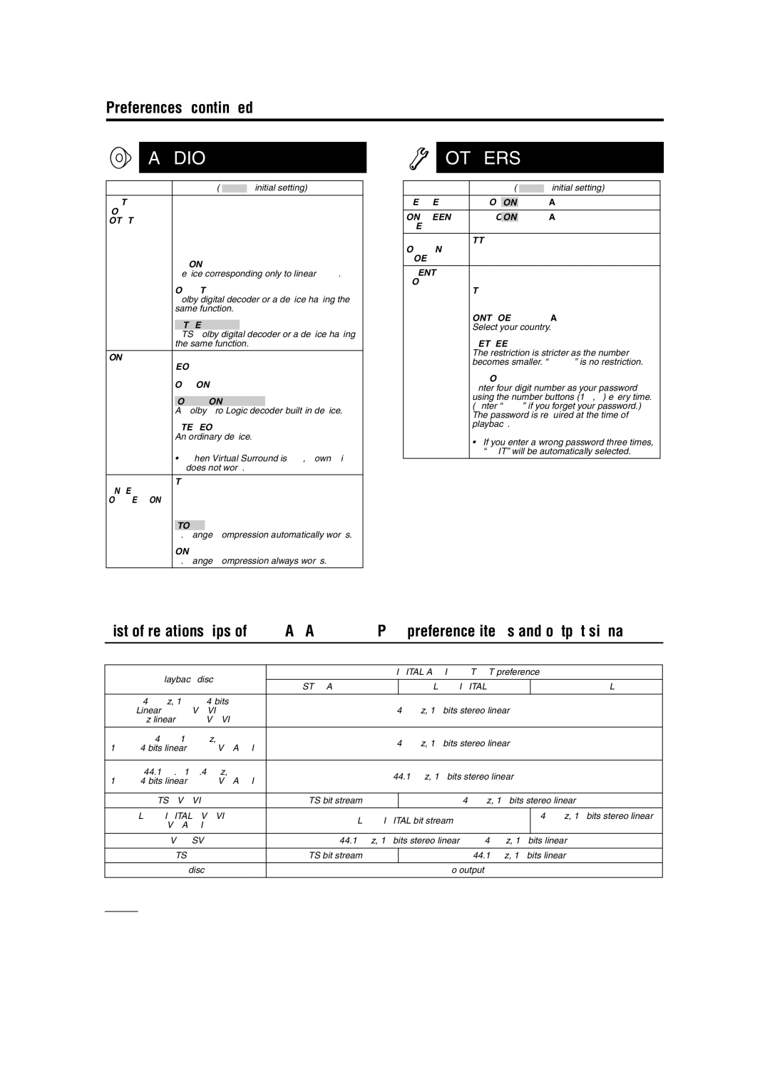 JVC LVT1284-004B manual Audio Others, Preferences 