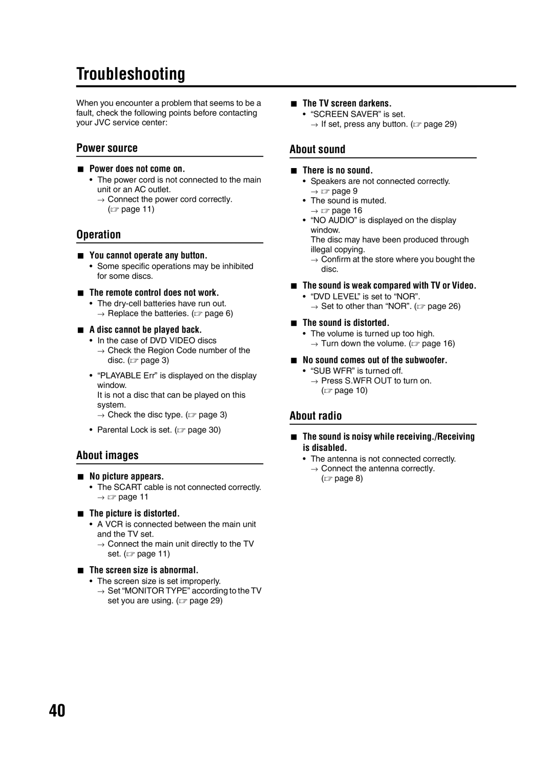 JVC LVT1284-004B manual Troubleshooting 