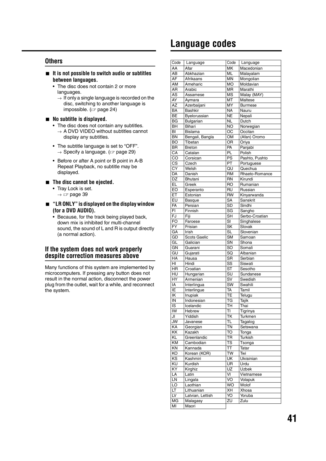 JVC LVT1284-004B manual Language codes, Others, Tray Lock is set → a 