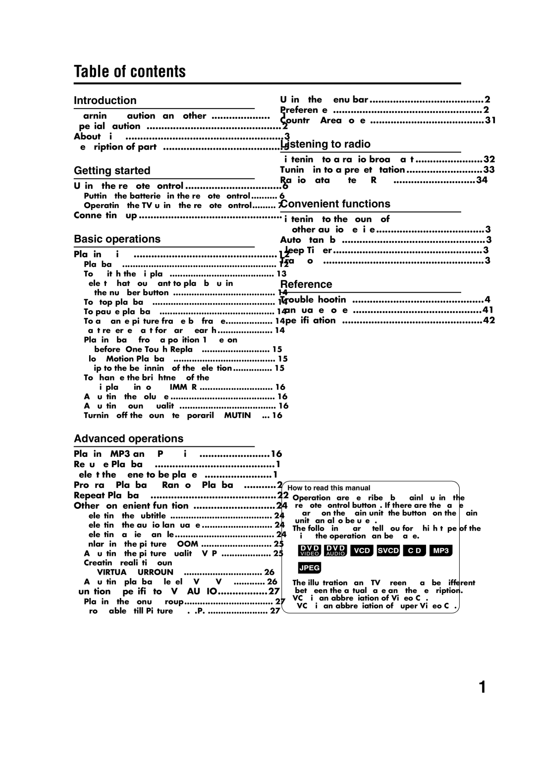 JVC LVT1284-004B manual Table of contents 