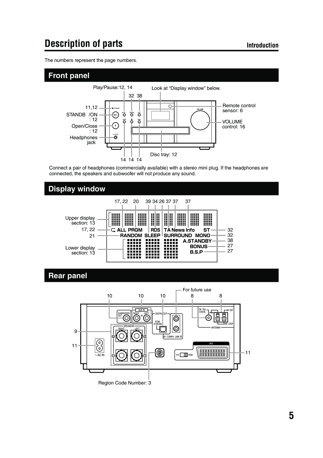 JVC LVT1284-004B manual Description of parts, Front panel, Display window, Rear panel 