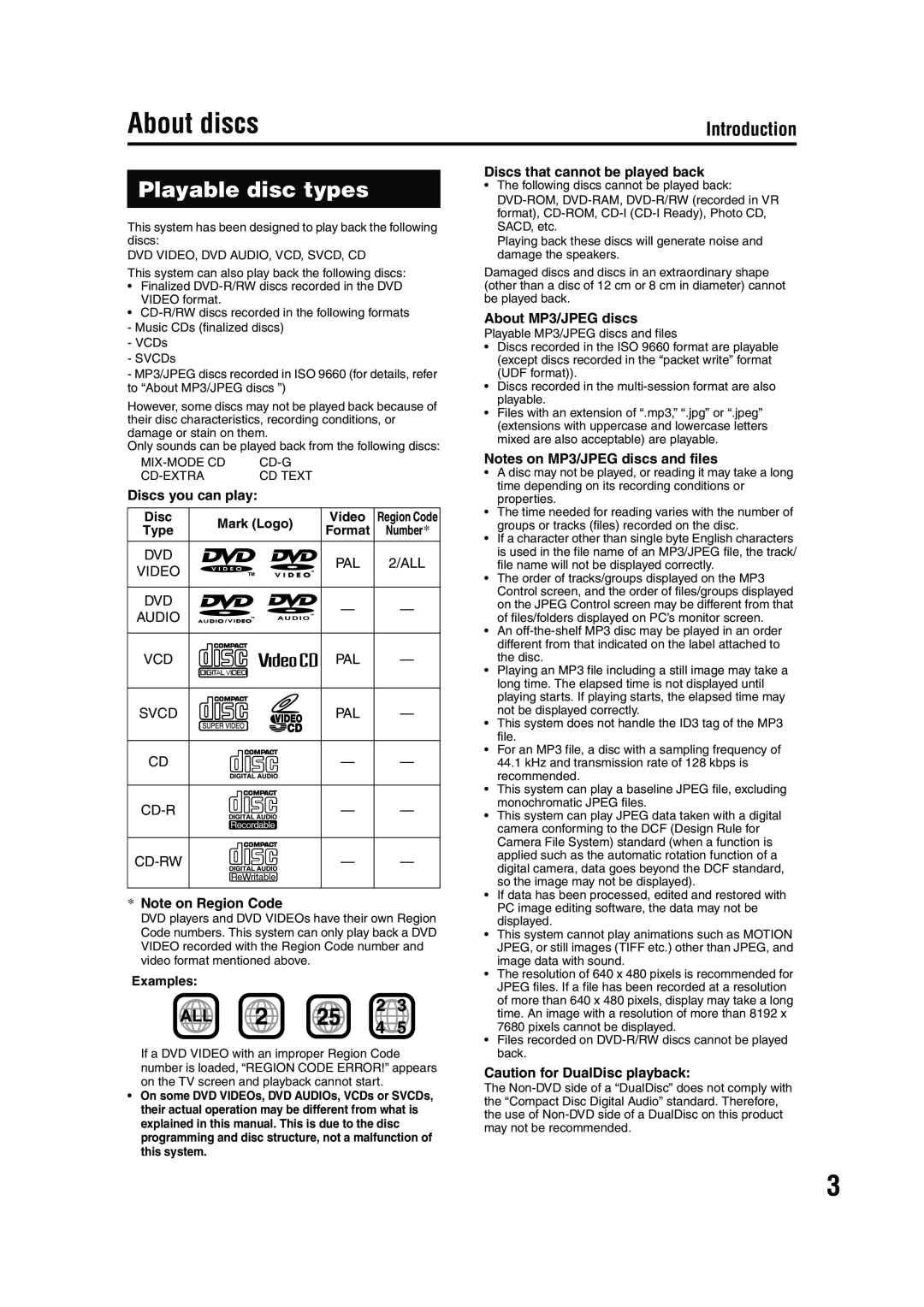 JVC LVT1284-004B manual About discs, Playable disc types, Introduction, Discs you can play, Note on Region Code 