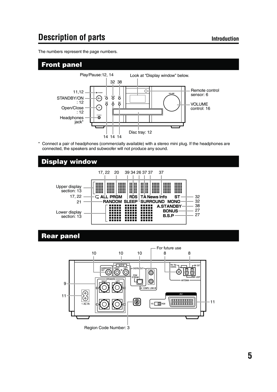 JVC LVT1284-004B manual Description of parts, Front panel, Display window, Rear panel, Introduction 