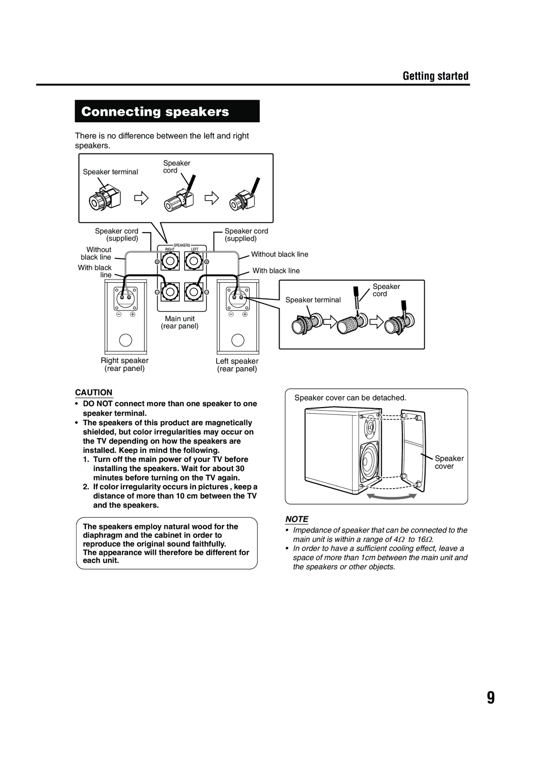 JVC LVT1286-003A manual Connecting speakers, Connecting up, There is no difference between the left and right speakers 