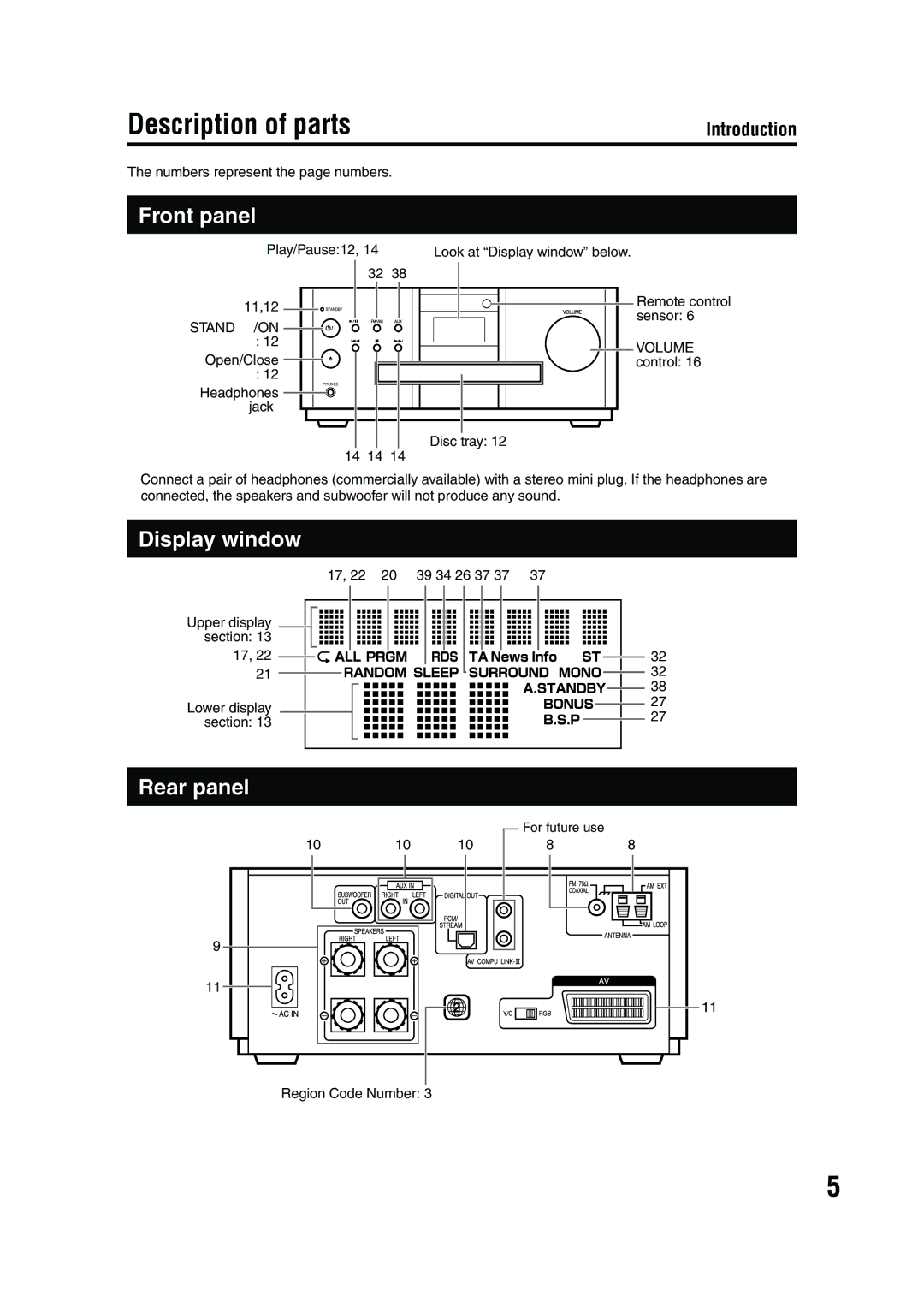 JVC LVT1286-003A manual Description of parts, Front panel, Display window, Rear panel 