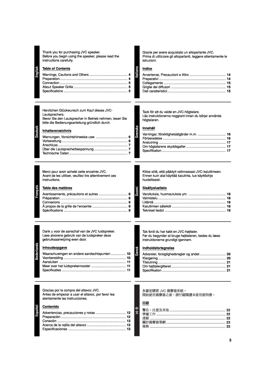 JVC LVT1293-002A manual Table of Contents 