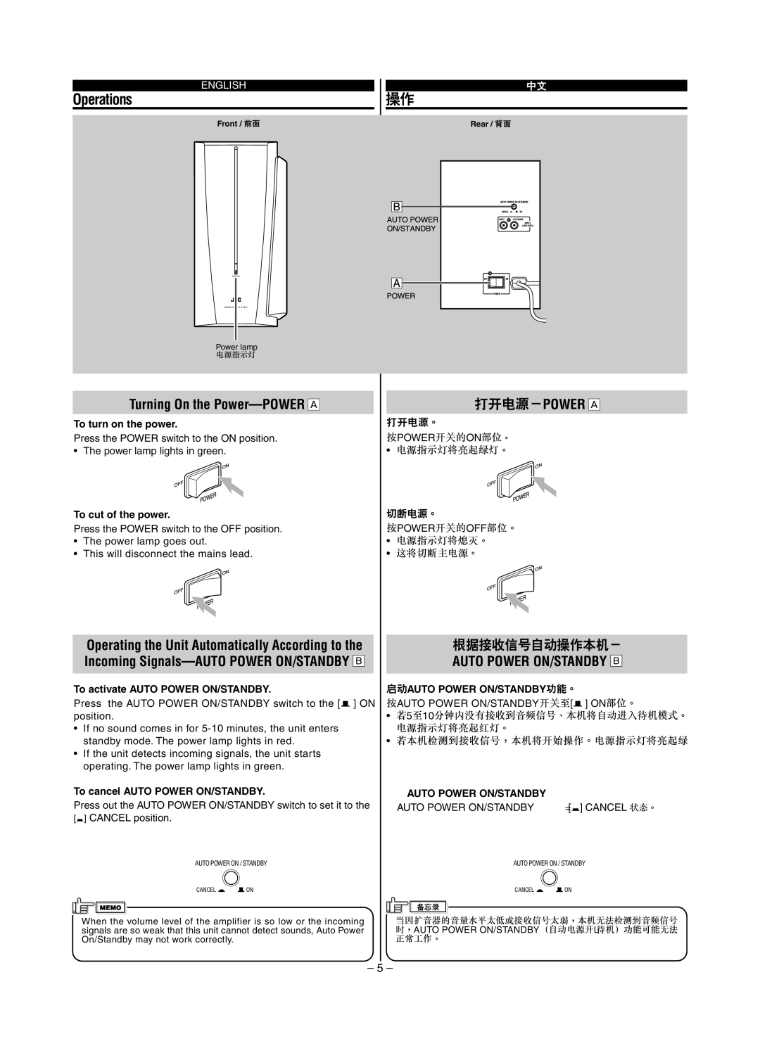 JVC LVT1305-004A manual Operations, To turn on the power, To cut of the power, To activate Auto Power ON/STANDBY 