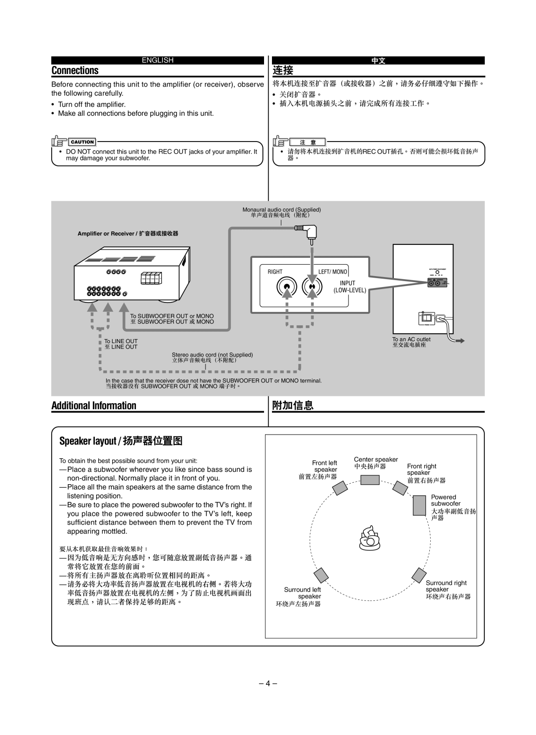 JVC LVT1305-004A manual Connections, Additional Information Speaker layout /  !#, English 