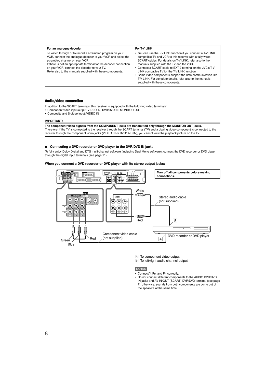 JVC LVT1306-007A manual Audio/video connection, For an analogue decoder, For T-V Link 