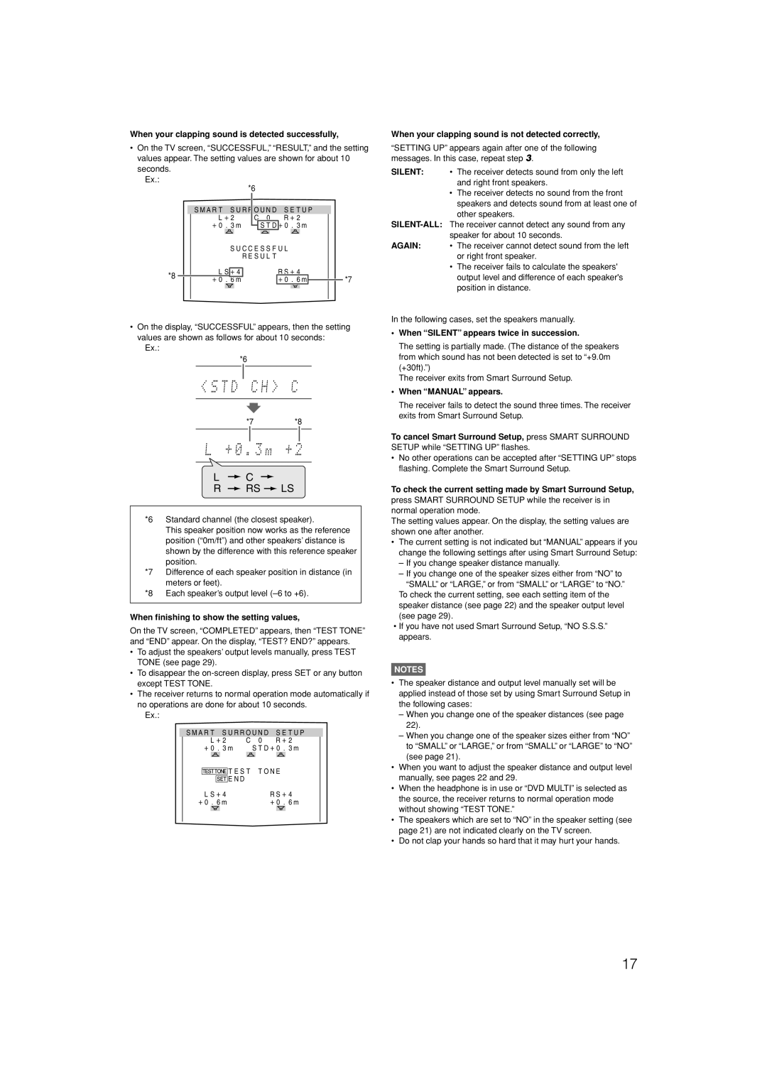 JVC LVT1306-007A manual Rs Ls 