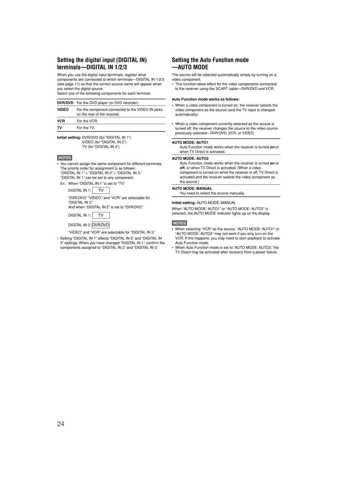 JVC LVT1306-007A manual Setting the Auto Function mode, Auto Mode AUTO1, Auto Mode AUTO2, Auto Mode Manual 