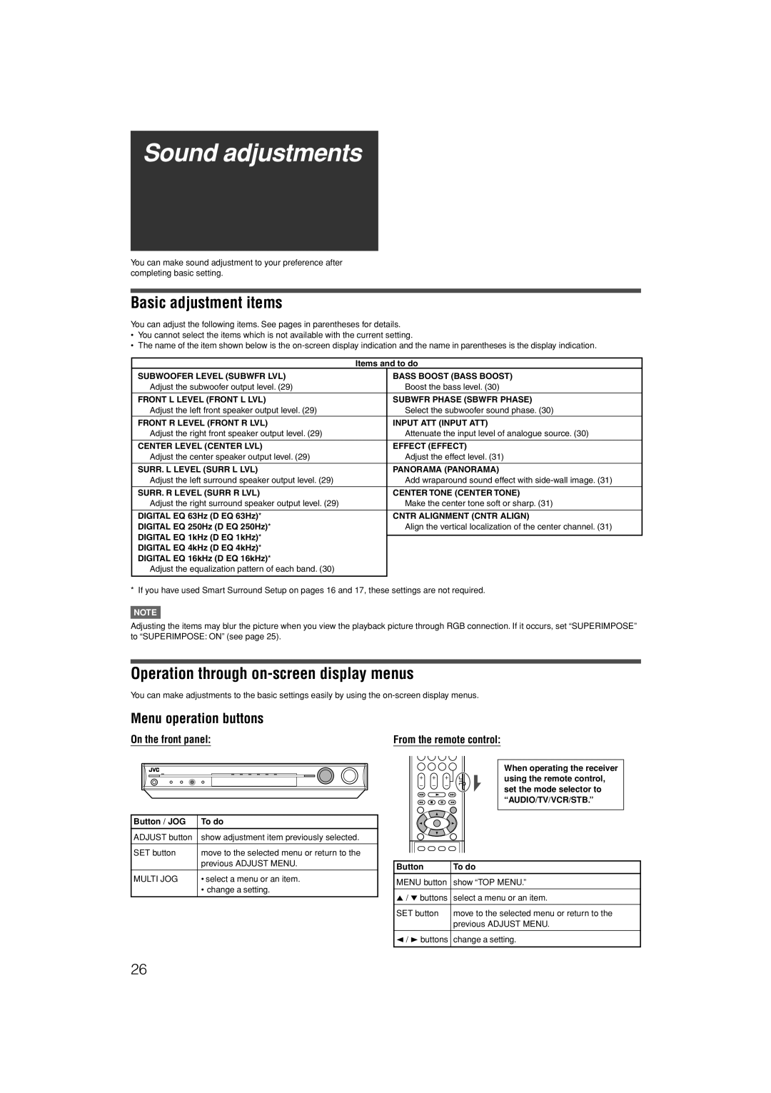 JVC LVT1306-007A manual Sound adjustments, Basic adjustment items 