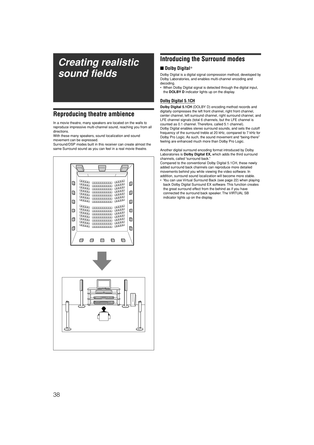 JVC LVT1306-007A manual Creating realistic sound fields, Reproducing theatre ambience, Introducing the Surround modes 