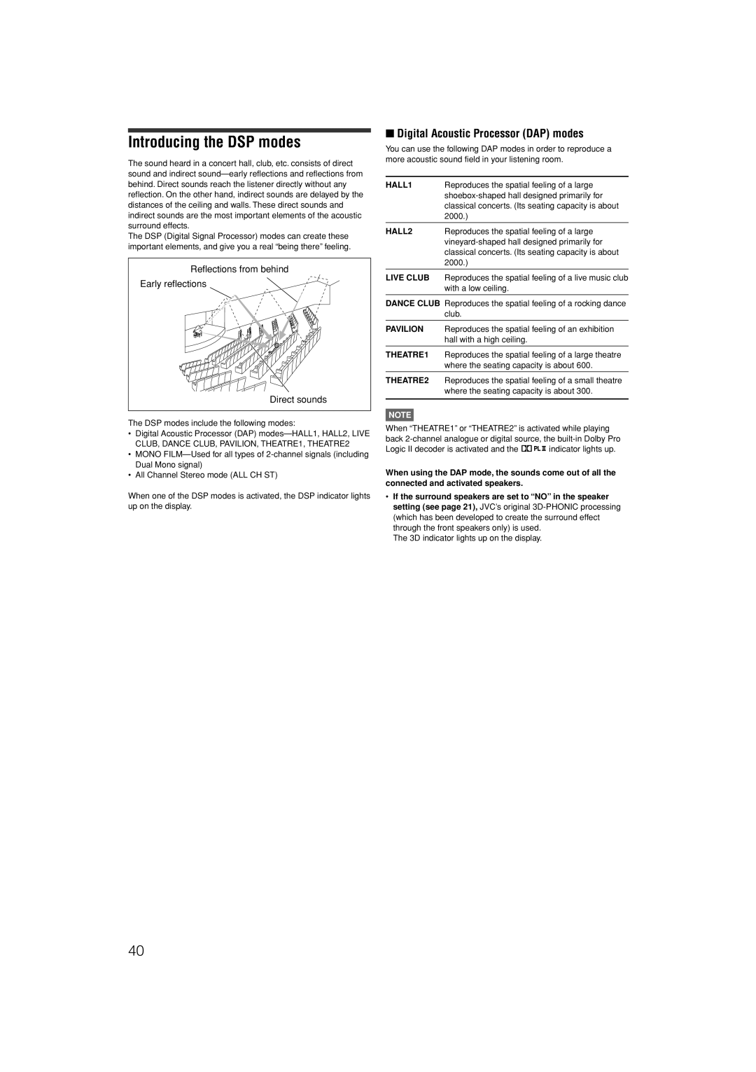 JVC LVT1306-007A manual Introducing the DSP modes, Digital Acoustic Processor DAP modes, HALL1, HALL2, Live Club 