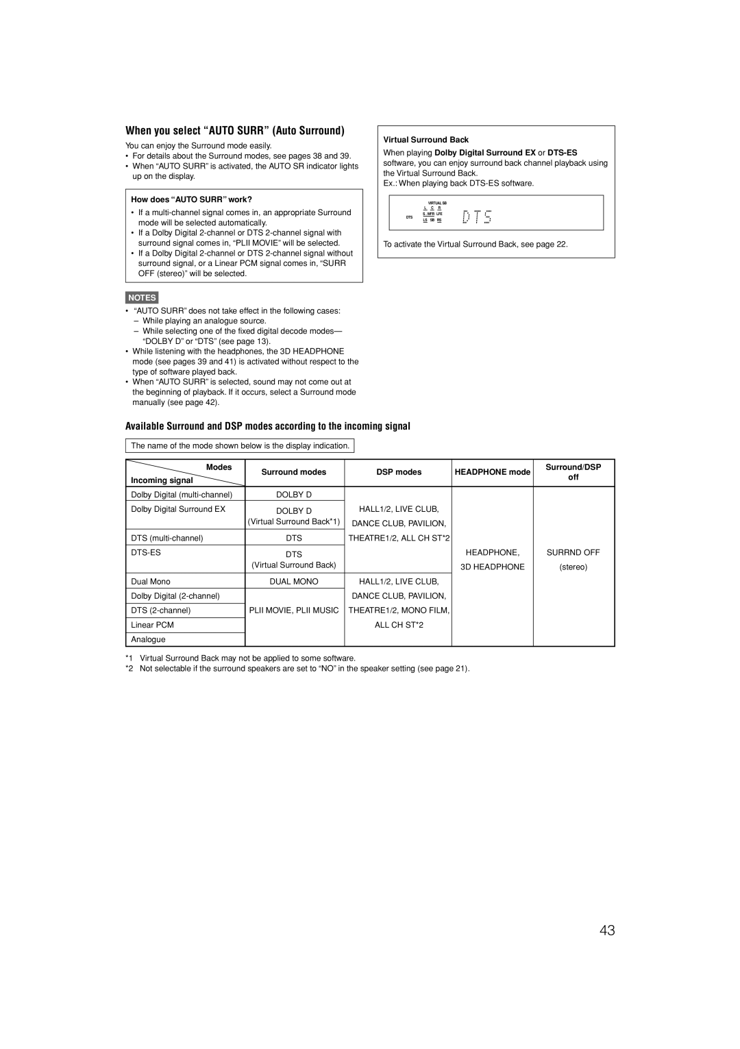 JVC LVT1306-007A manual How does Auto Surr work? 