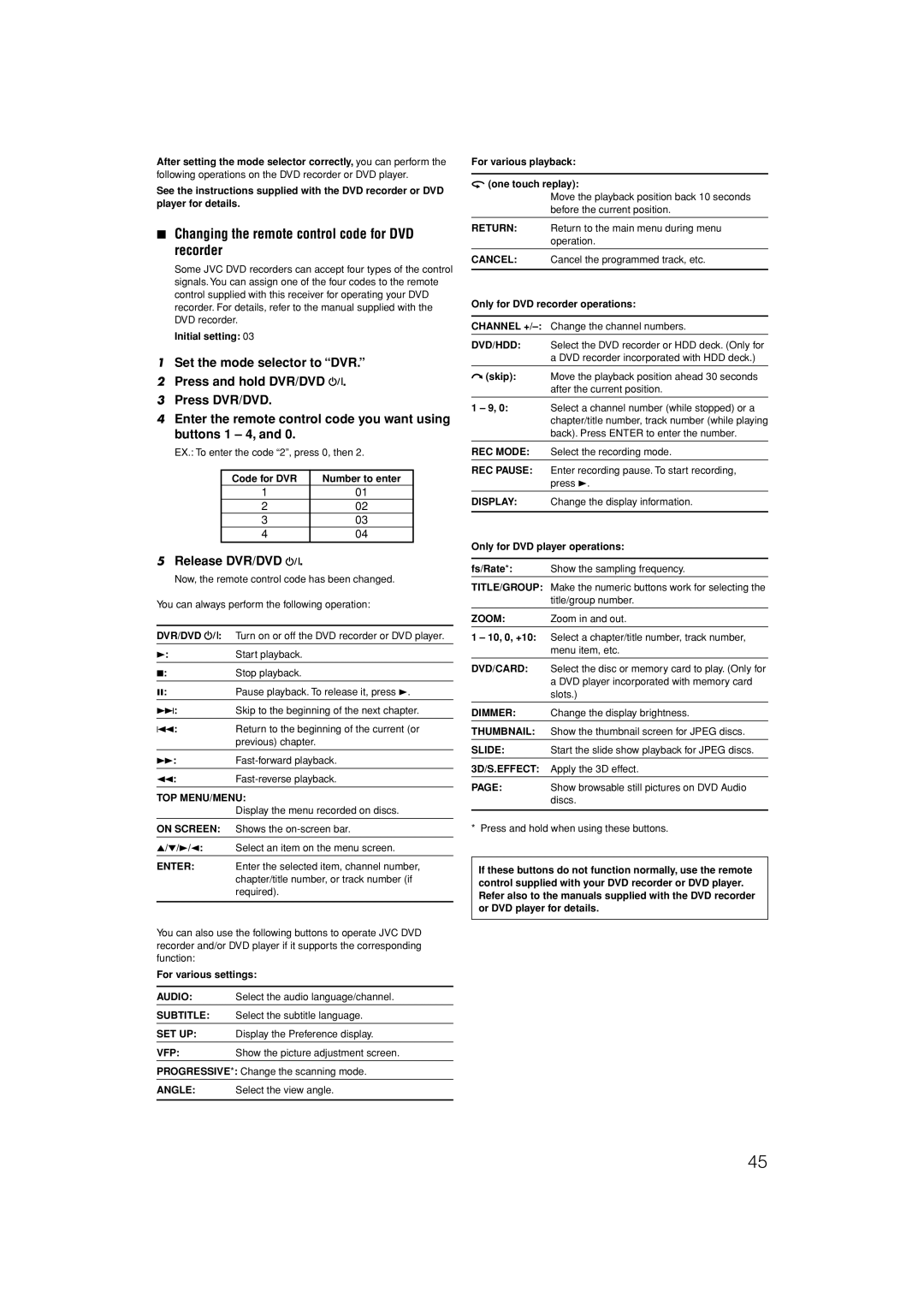 JVC LVT1306-007A manual Changing the remote control code for DVD recorder, Release DVR/DVD, Dvr/Dvd, Top Menu/Menu, Zoom 