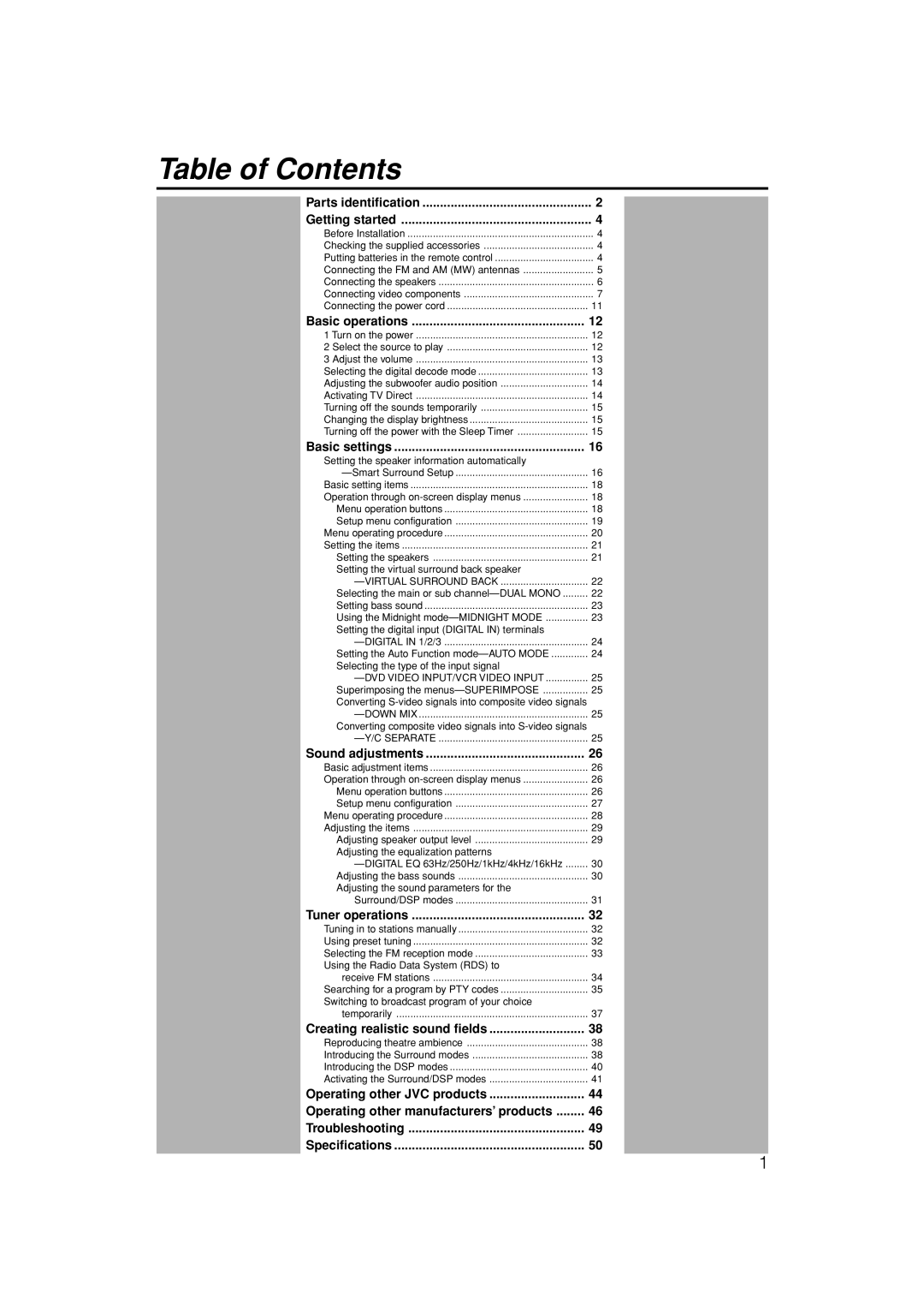 JVC LVT1306-007A manual Table of Contents 