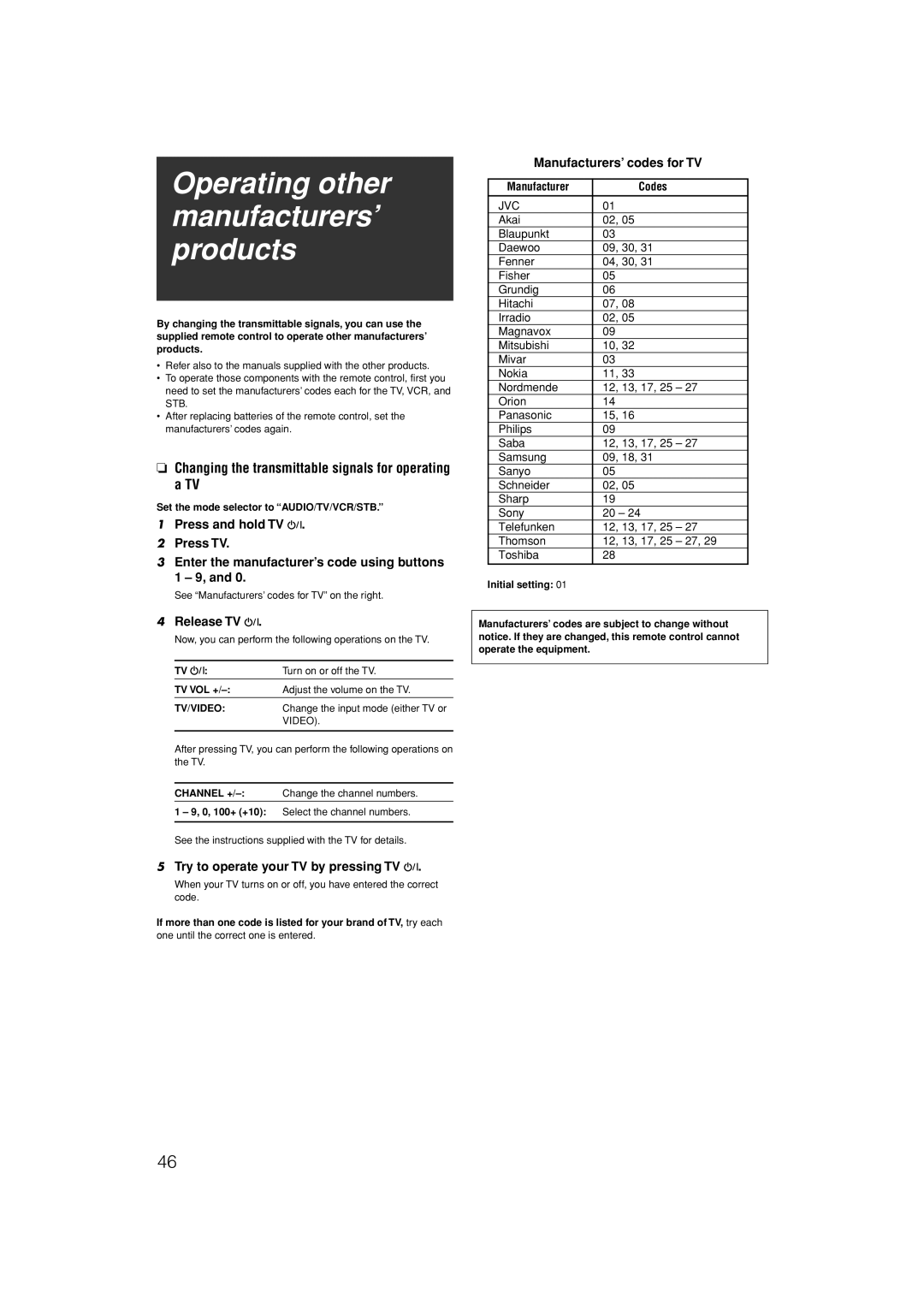 JVC LVT1306-007A manual Operating other manufacturers’ products, Changing the transmittable signals for operating a TV 