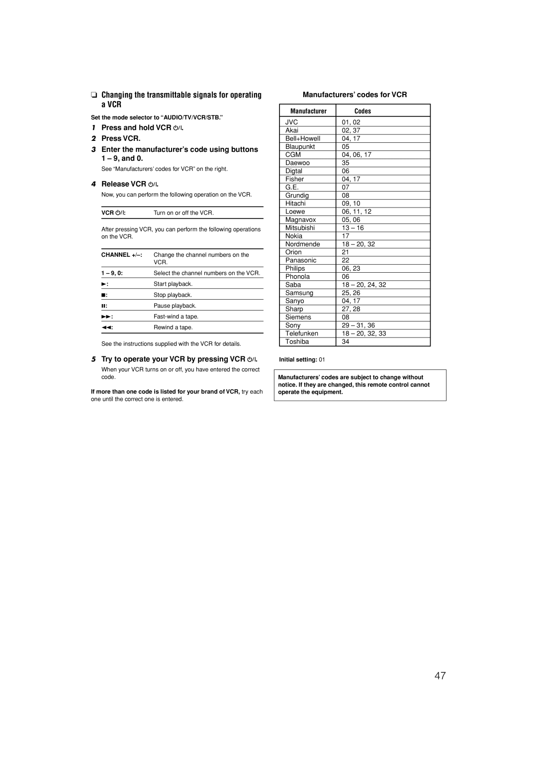 JVC LVT1306-007A Changing the transmittable signals for operating a VCR, Release VCR, Manufacturers’ codes for VCR, Vcr 