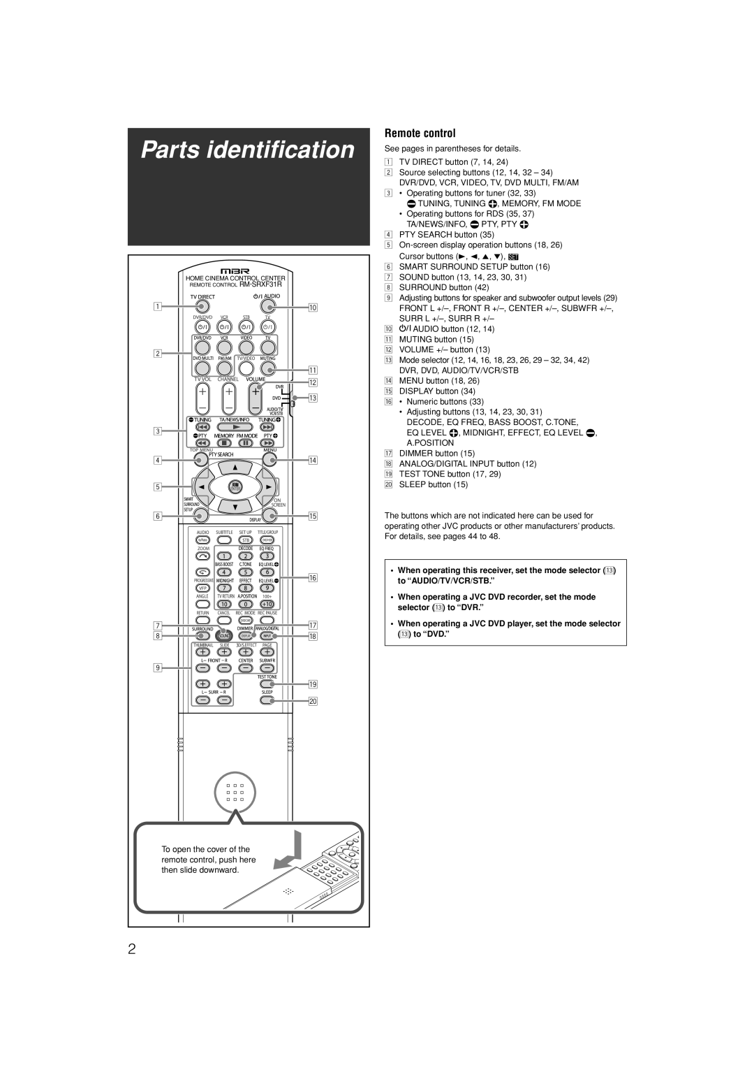 JVC LVT1306-007A manual Parts identification, Remote control, TUNING, Tuning 9, MEMORY, FM Mode 