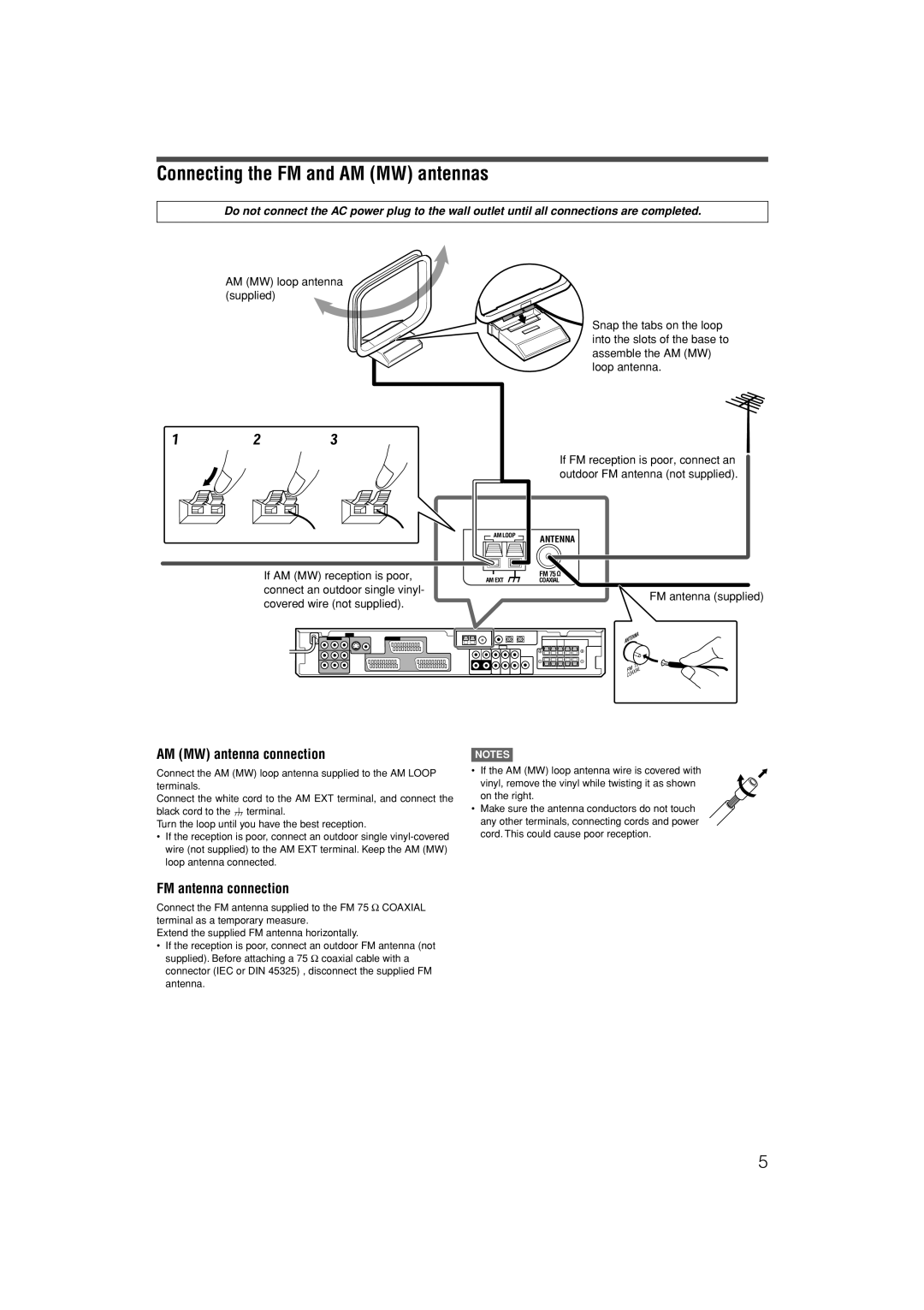 JVC LVT1306-007A manual Connecting the FM and AM MW antennas, FM antenna connection 