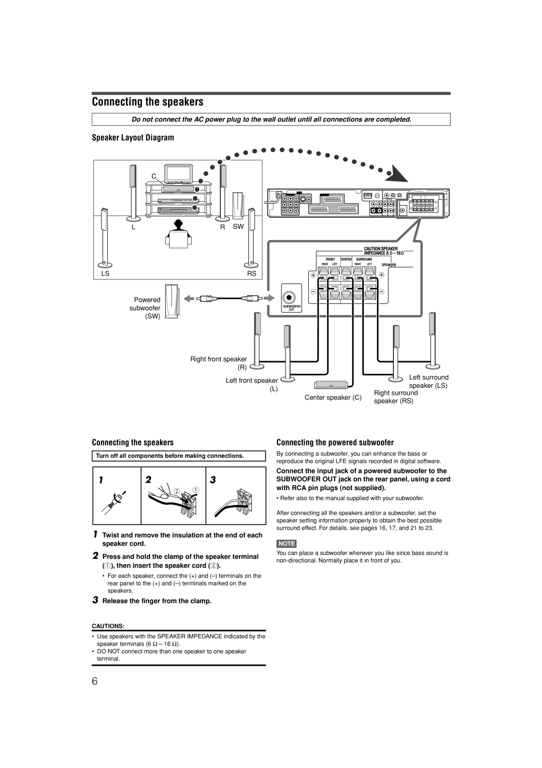 JVC LVT1306-007A manual Connecting the speakers, Speaker Layout Diagram, Connecting the powered subwoofer 