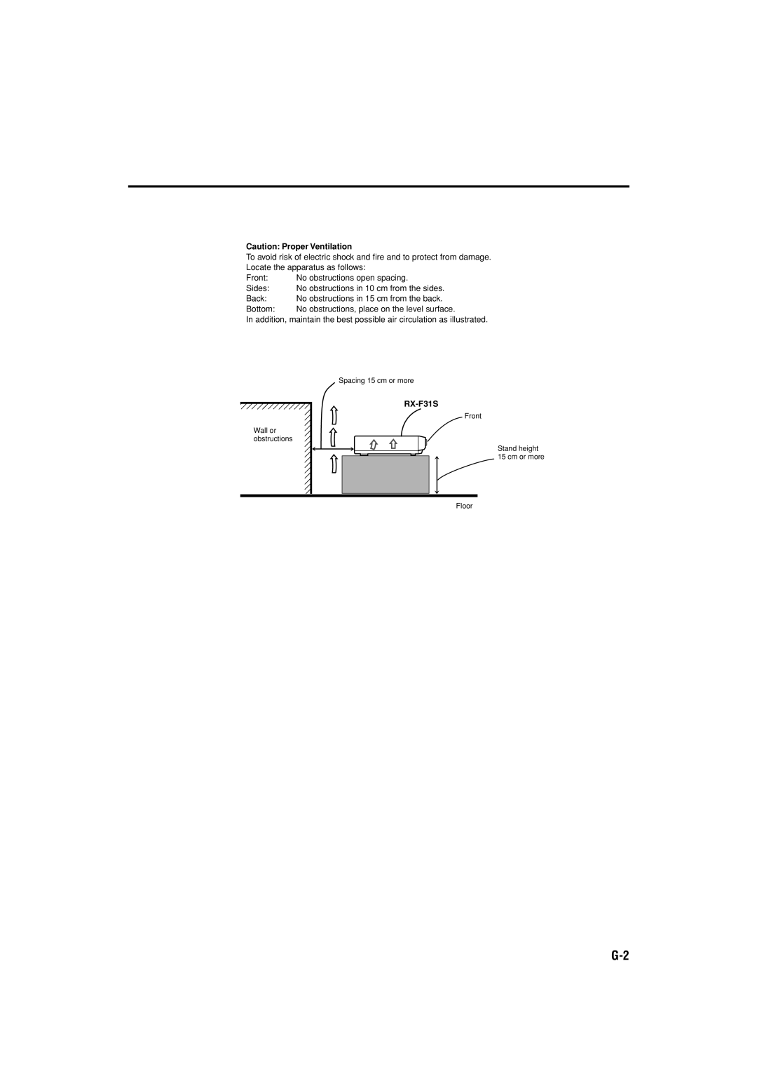 JVC LVT1306-007A manual Caution Proper Ventilation, RX-F31S 