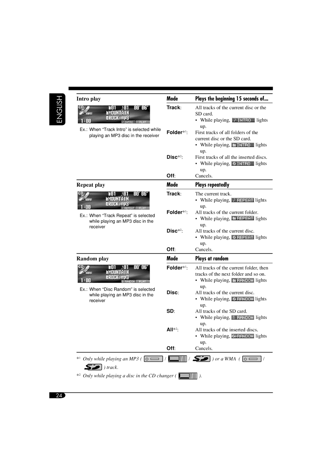 JVC LVT1311-003A manual Mode Plays repeatedly, Mode Plays at random 