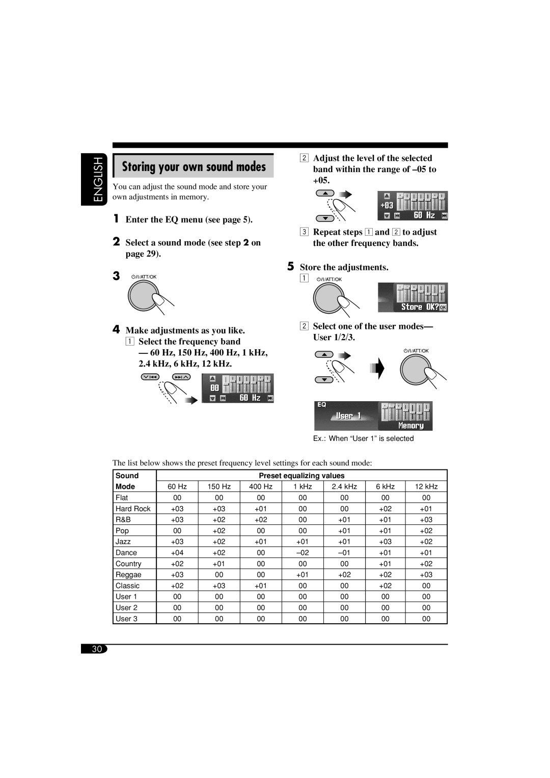 JVC LVT1311-003A manual Storing your own sound modes, Sound Preset equalizing values Mode 