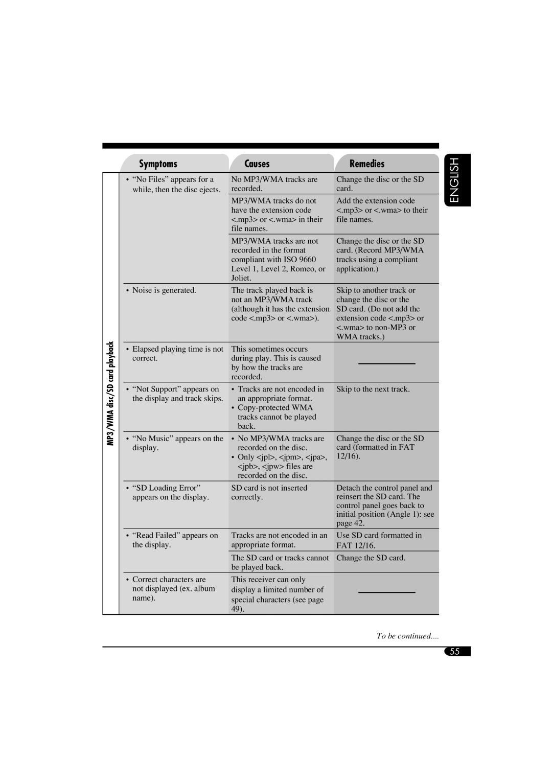 JVC LVT1311-003A manual MP3/WMA disc/SD card playback 