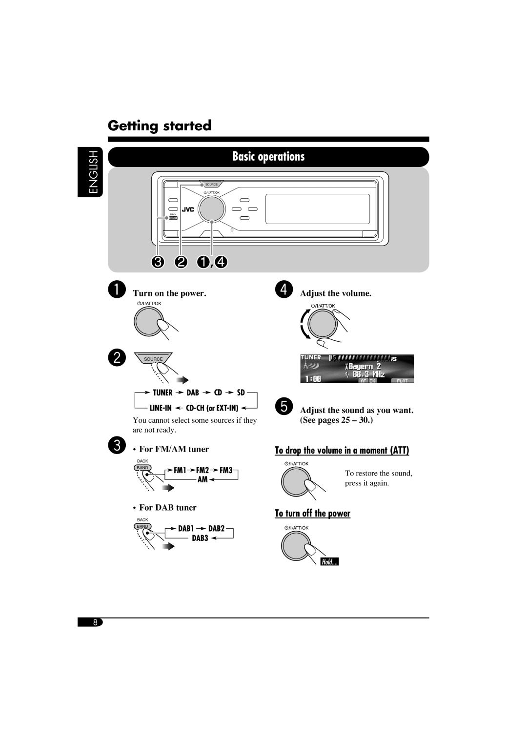 JVC LVT1311-003A manual Getting started, Basic operations, To turn off the power, To drop the volume in a moment ATT 