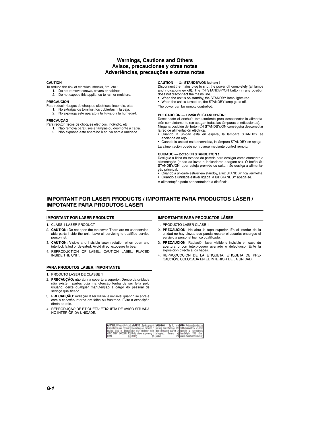 JVC SP-MXKC4, LVT1343-006A, 0205NYMCREBET manual Important for Laser Products 