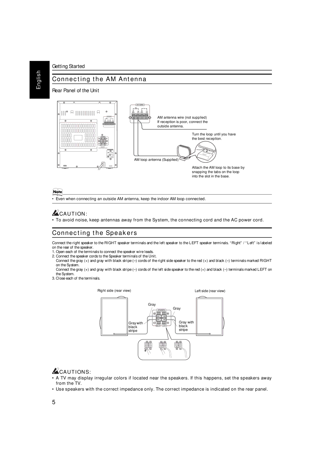 JVC SP-MXKC4, LVT1343-006A, 0205NYMCREBET manual Connecting the AM Antenna 