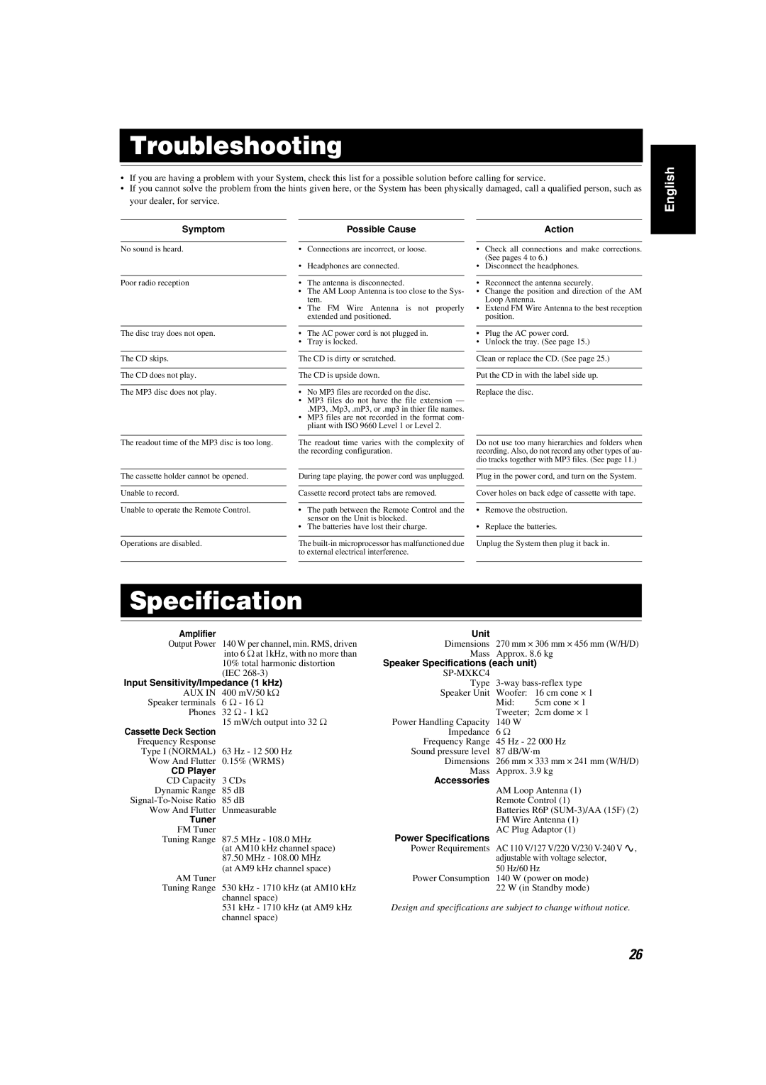 JVC SP-MXKC4, LVT1343-006A, 0205NYMCREBET manual Troubleshooting, Amplifier 