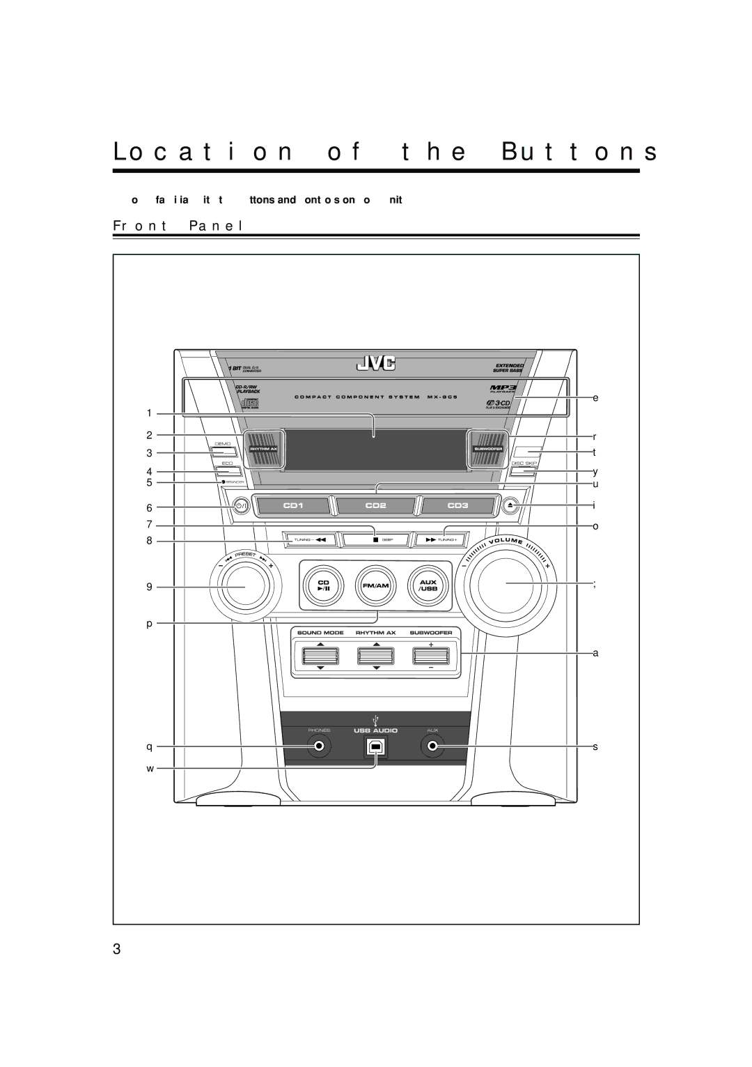 JVC LVT1344-003A, SP-MXGC5, 0405MWMMDWBET manual Location of the Buttons and Controls, Front Panel 