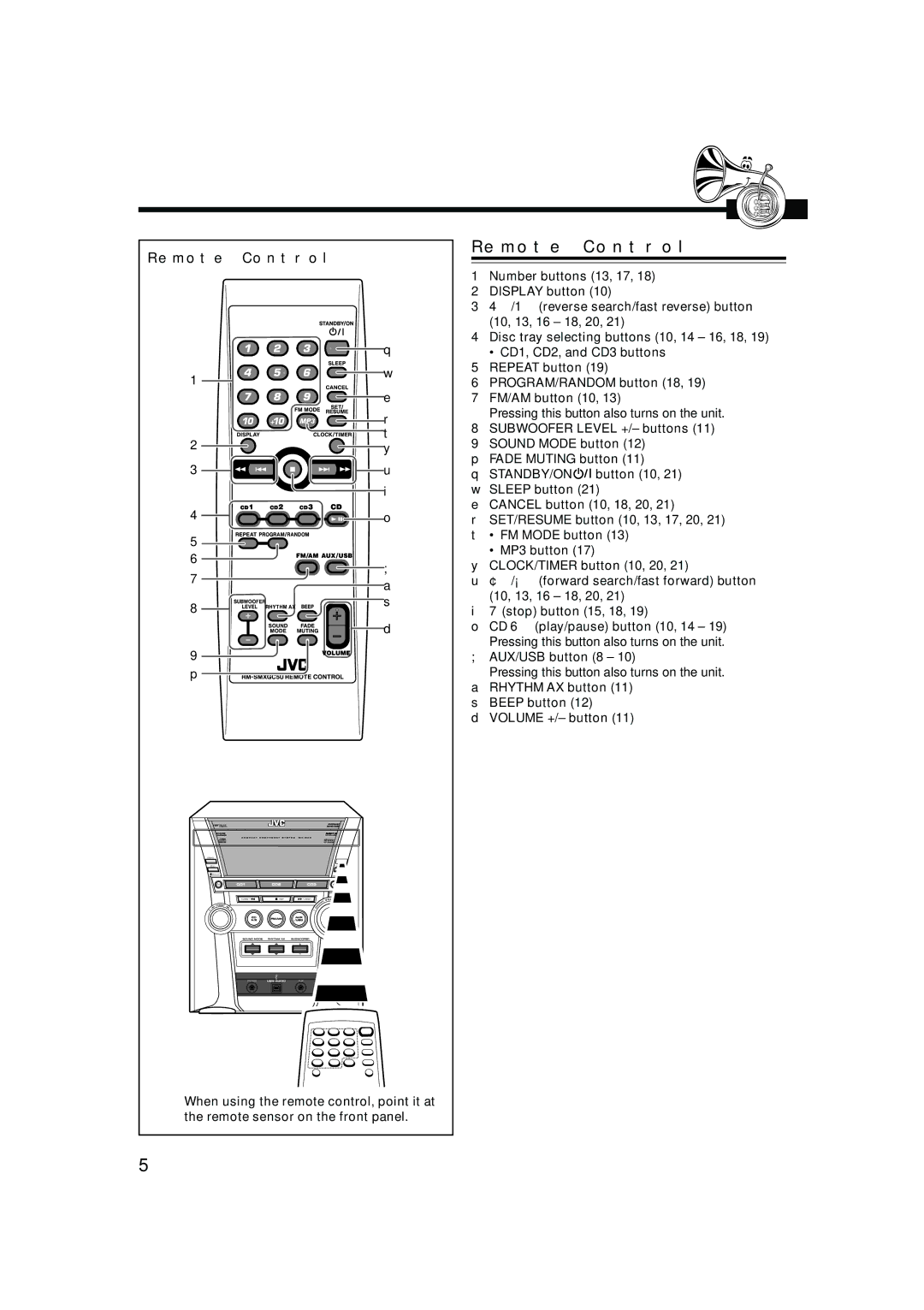 JVC 0405MWMMDWBET, LVT1344-003A, SP-MXGC5 manual Remote Control, Rhythm AX button 11 s Beep button Volume +/- button 