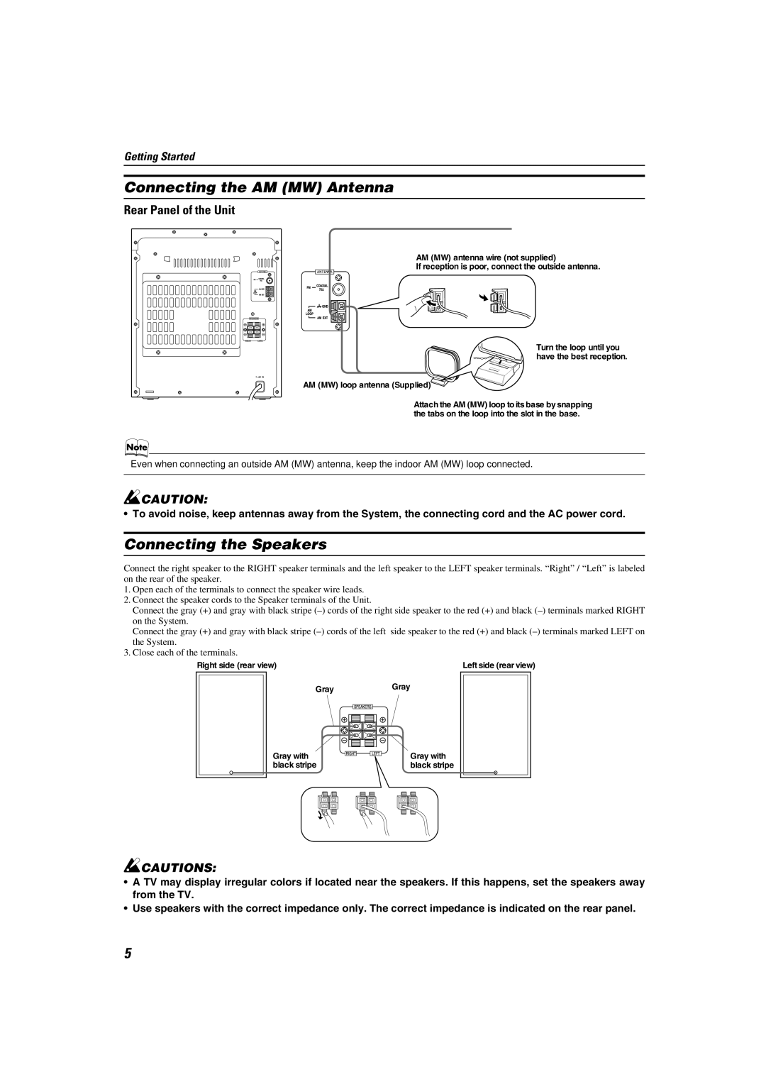 JVC LVT1346-002A manual Connecting the AM MW Antenna, Connecting the Speakers, Rear Panel of the Unit 